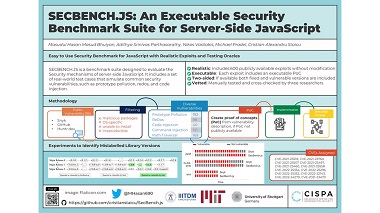 SecBench.js: An Executable Security Benchmark Suite for Server-Side JavaScript