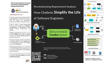 AI-based Question Answering Assistance for Analyzing Natural-language Requirements