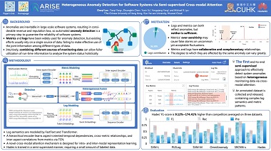 Heterogeneous Anomaly Detection for Software Systems via  Semi-supervised Cross-modal Attention