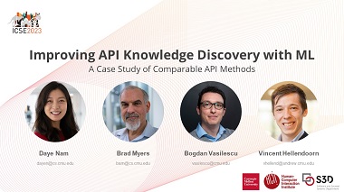 Improving API Knowledge Discovery with ML: A Case Study of  Comparable API Methods