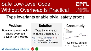 Safe Low-Level Code Without Overhead is Practical