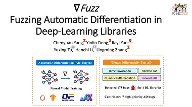 Fuzzing Automatic Differentiation in Deep-Learning Libraries